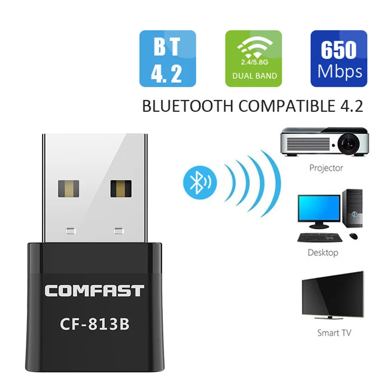 USB Bluetooth WiFi адаптер 5 ГГц двухдиапазонный 650 Мбит/с AC беспроводной приемник Мини