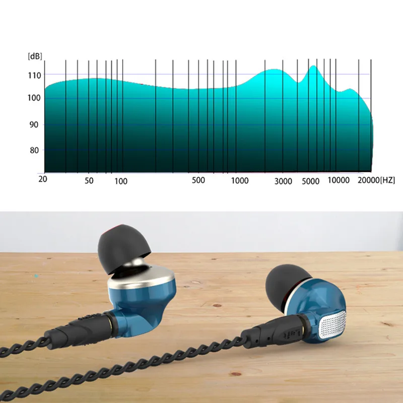 Наушники-вкладыши seper DT6 PRO 2BA 1DD гибридные Hi-Fi наушники для бега и спорта съемный