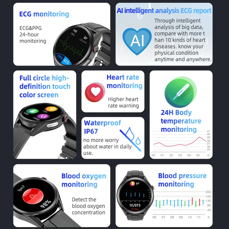 Смарт-часы kaihai ECG для мужчин и женщин умные часы с измерением температуры пульса