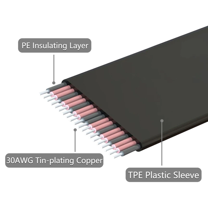 PCIe 3.0 x16 PCI Express Riser Extender Cable Flexible High Speed 90 Degree GUP with LED Magnet Pad
PCIe 3.0 x16 PCI Express Riser Extender Cable Flexible High Speed 90 Degree GUP with LED Magnet Pad