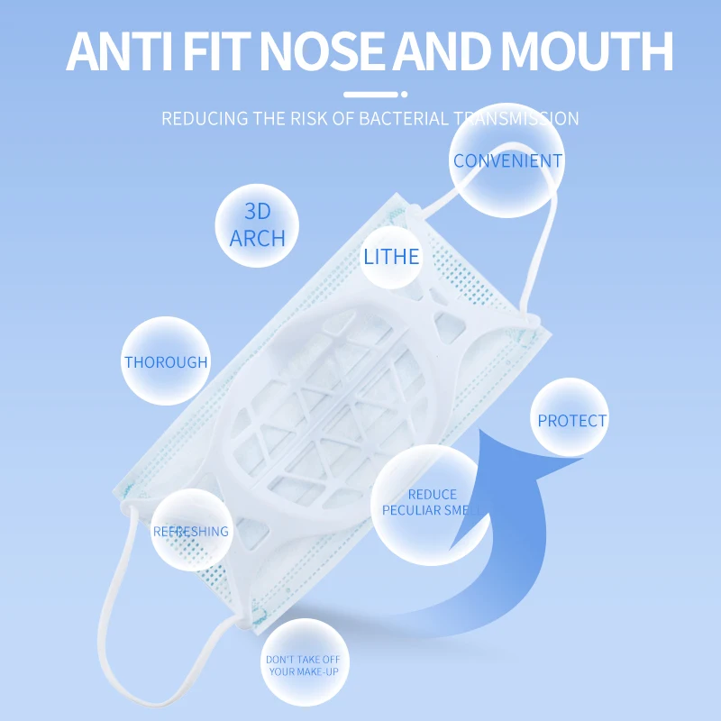 Adult Mask Holder Breathable Lipstick Protection Stand Breathable Breathing Space Increase Nose Protection Silicone Mask Bracket
Adult Mask Holder Breathable Lipstick Protection Stand Breathable Breathing Space Increase Nose Protection Silicone Mask Bracket