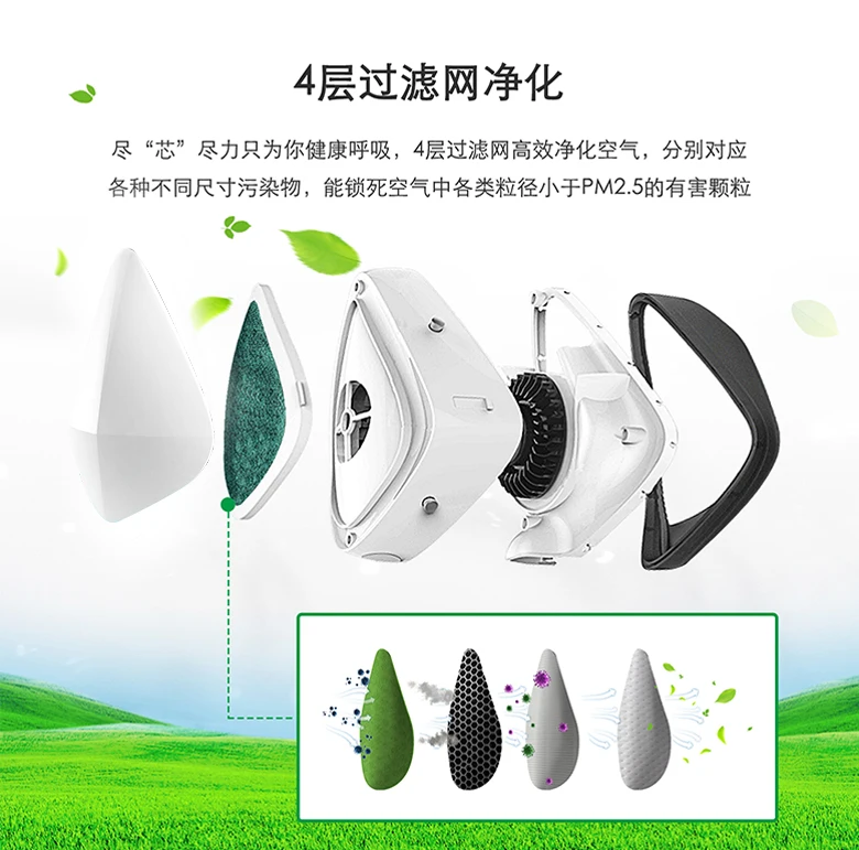 Adult smart electric respirator for outdoor running air purification respirator for filtering formaldehyde droplet for cycling
Adult smart electric respirator for outdoor running air purification respirator for filtering formaldehyde droplet for cycling