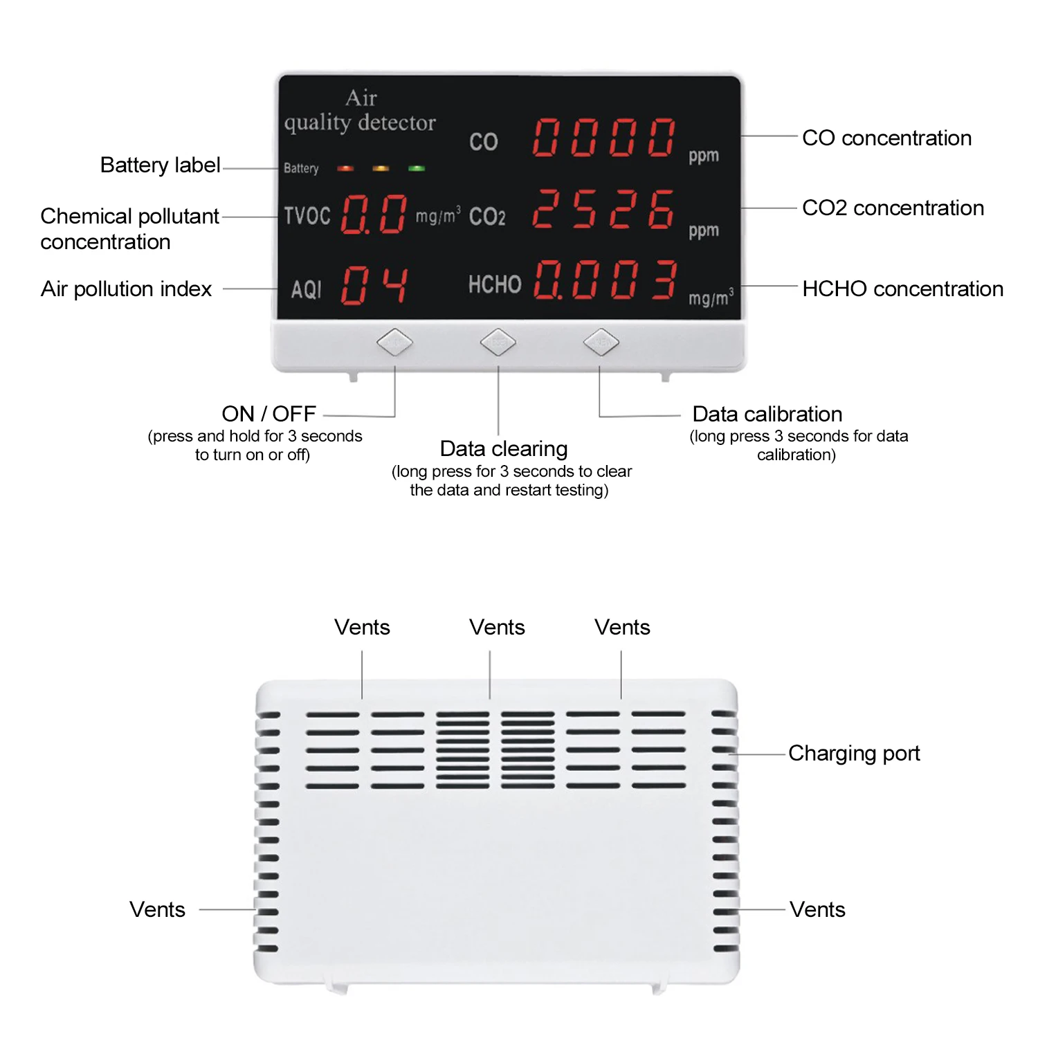 Цифровой Внутренний/наружный CO/HCHO/TVOC тестер CO2 Измеритель Качества Воздуха