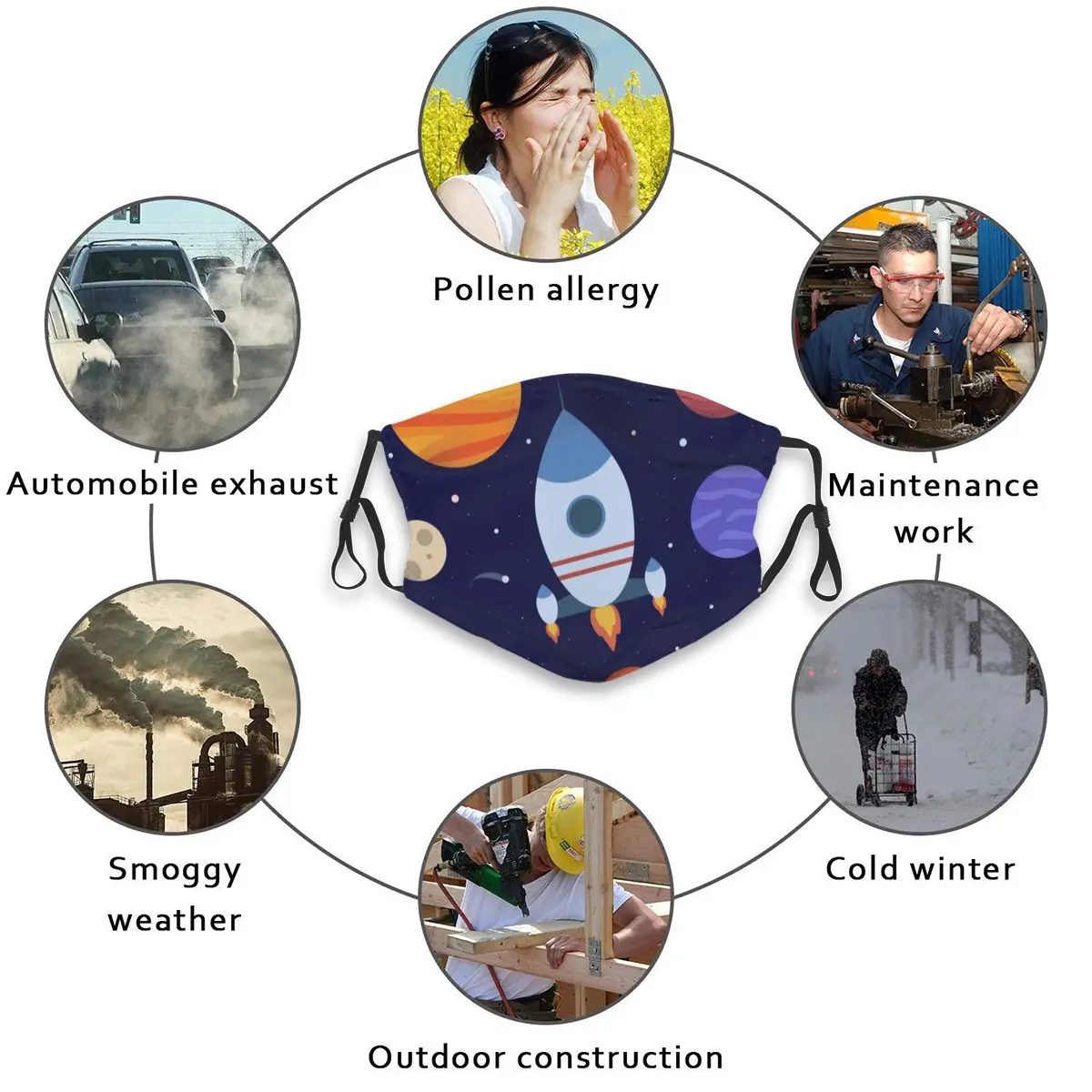 Cartoon Rocket In Space With Planets And Stars Mouth Mask Reusable Dust Face Masks Replaceable Filter Waterproof Mask
Cartoon Rocket In Space With Planets And Stars Mouth Mask Reusable Dust Face Masks Replaceable Filter Waterproof Mask