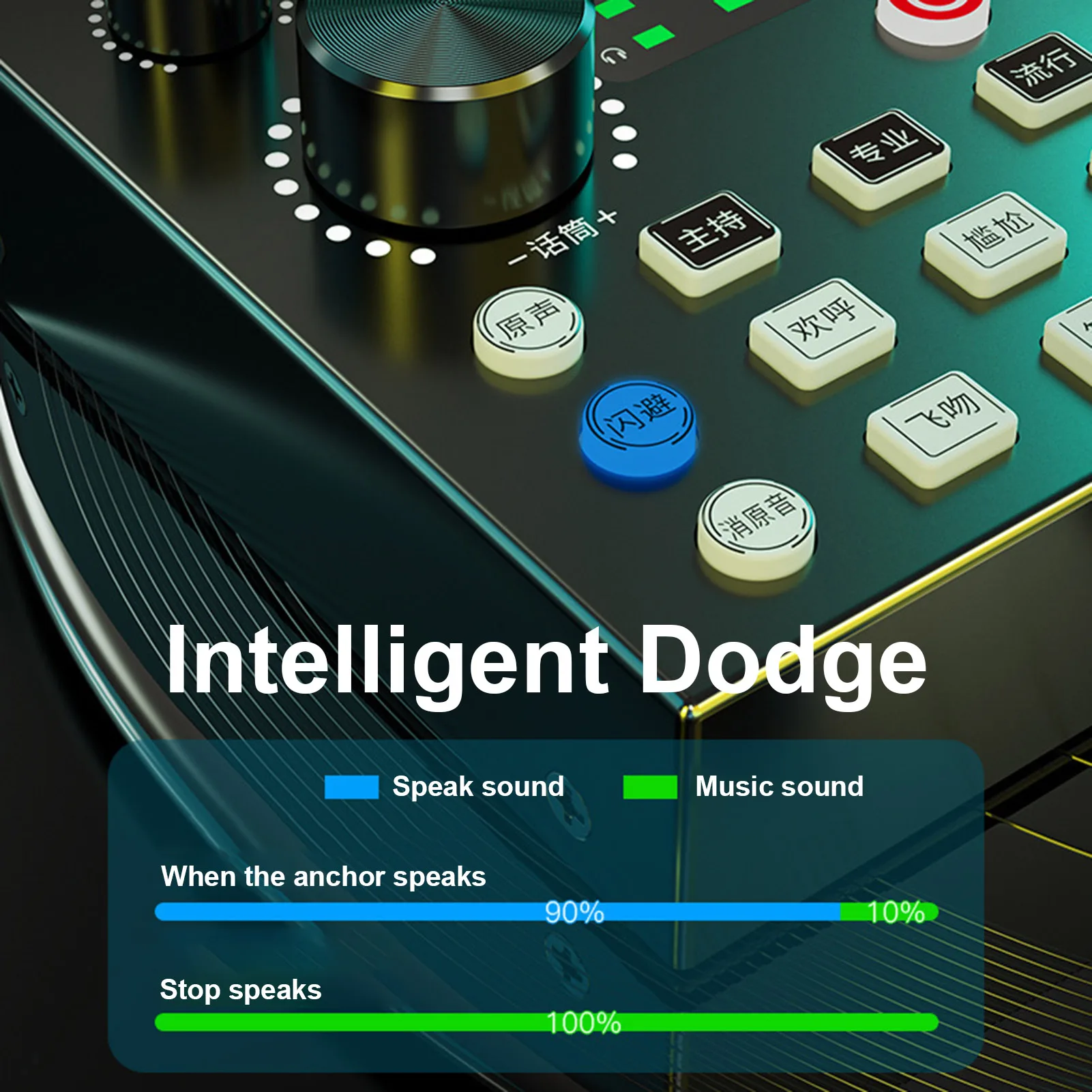 V8S Live Sound Card Tone Adjustment Sound Changing Intelligent Dodge Support Two People Two Platforms for Phones & Computers
V8S Live Sound Card Tone Adjustment Sound Changing Intelligent Dodge Support Two People Two Platforms for Phones & Computers