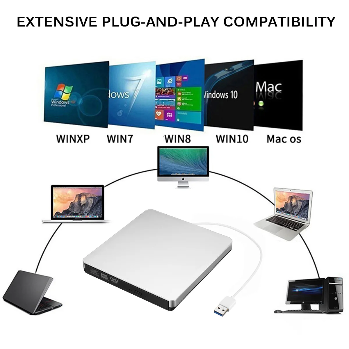 2MB External USB3.0 DVD/CD RW CD Writer Slim Carbon Grain Drive Burner Reader Player For PC Laptop Optical Drive
2MB External USB3.0 DVD/CD RW CD Writer Slim Carbon Grain Drive Burner Reader Player For PC Laptop Optical Drive