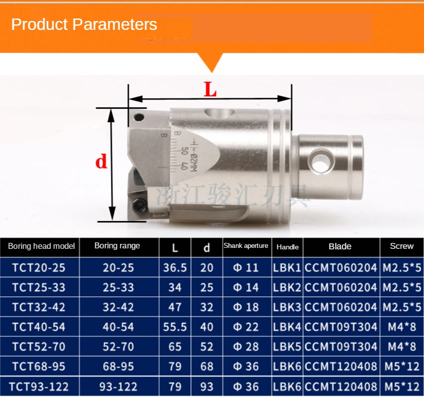 New High precision RBH Twin bit RBH25-33 Twin-bit serraed Rough Boring Head used for deep holes boring tool New
New High precision RBH Twin bit RBH25-33 Twin-bit serraed Rough Boring Head used for deep holes boring tool New