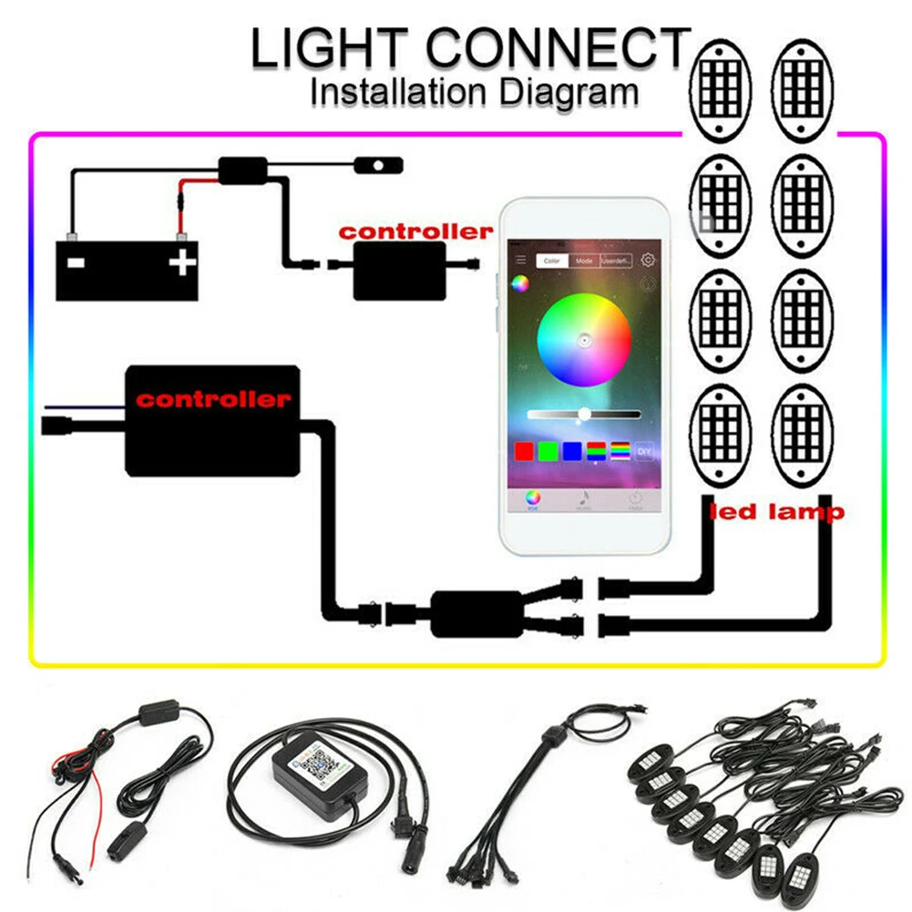 Новинка, 8 шт. светодиодных RGB подсветки, Bluetooth-совместимый беспроводной светильник Rock, для внедорожников, грузовиков, лодок, управление чере...
Новинка, 8 шт. светодиодных RGB подсветки, Bluetooth-совместимый беспроводной светильник Rock, для внедорожников, грузовиков, лодок, управление чере...