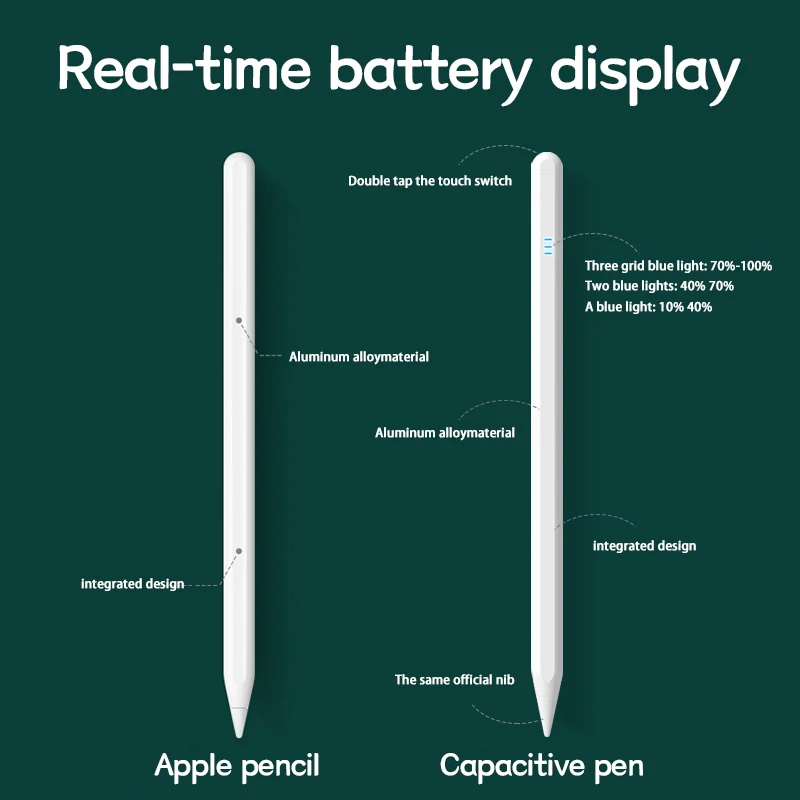 Для iPad карандаш Apple ручка стилус для Apple Pencil 2 1 для iPad Air 4 10,9 Pro 11 12,9 2020 Air 3 10,5 2019 10,2 Mini 5 сенсорная ручка
Для iPad карандаш Apple ручка стилус для Apple Pencil 2 1 для iPad Air 4 10,9 Pro 11 12,9 2020 Air 3 10,5 2019 10,2 Mini 5 сенсорная ручка