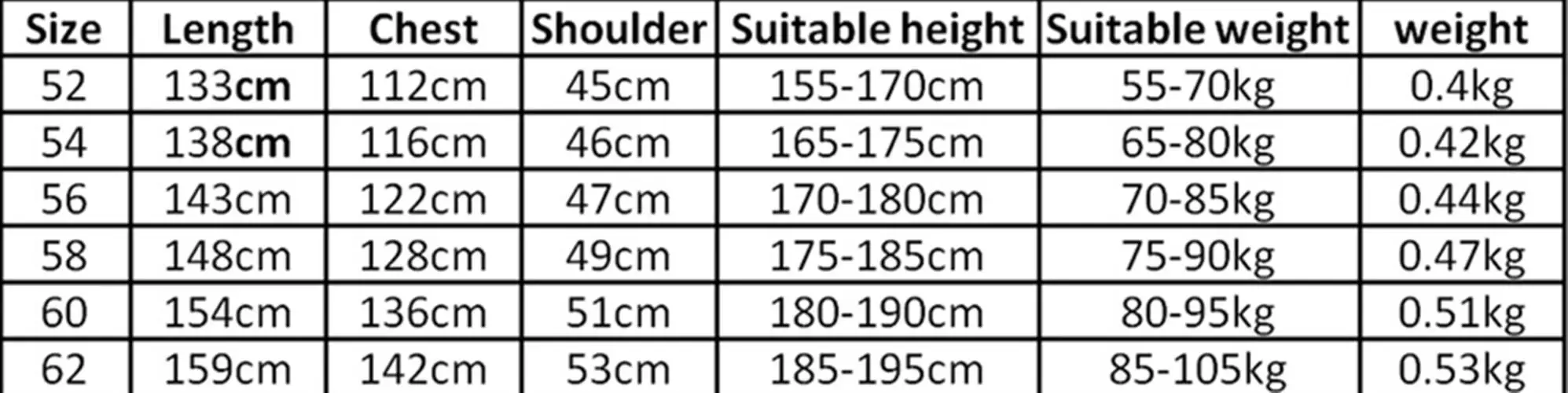 Muslim Fashion
Muslim Fashion