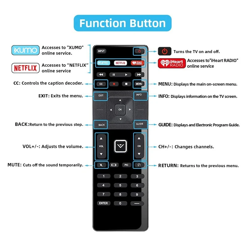 XRT122 Remote Control,Replacement Remote for Vizio HDTV TV D39H-D0/D39HD0/D50U-D1/E43-C2/E32-C1/D65U-D2 Remote Control
XRT122 Remote Control,Replacement Remote for Vizio HDTV TV D39H-D0/D39HD0/D50U-D1/E43-C2/E32-C1/D65U-D2 Remote Control