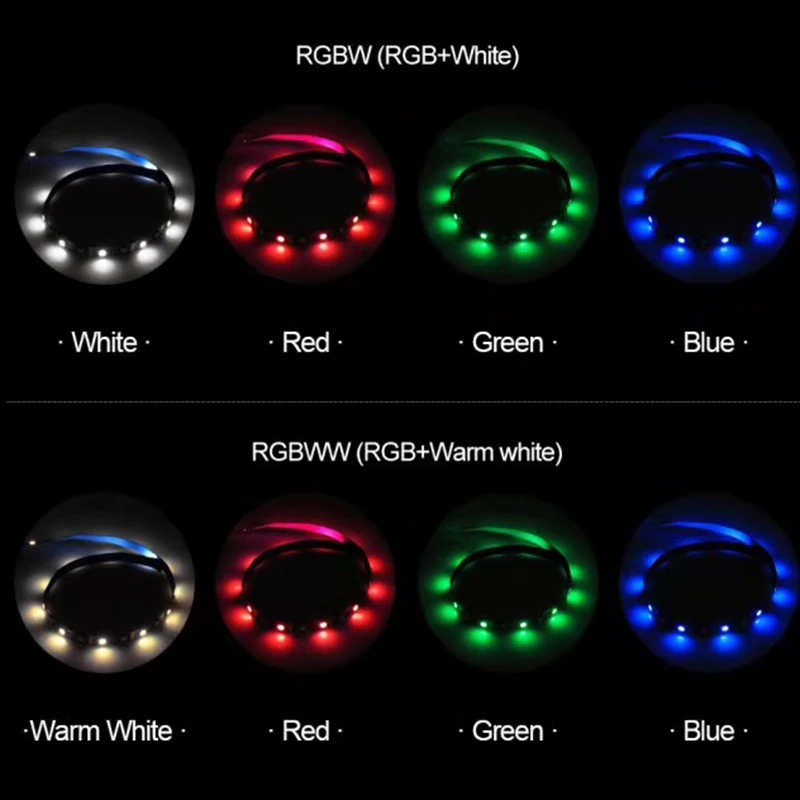 Светодиодная ленсветильник RGB + белая с пультом ДУ IP20/IP65 5050 USB | Электроника