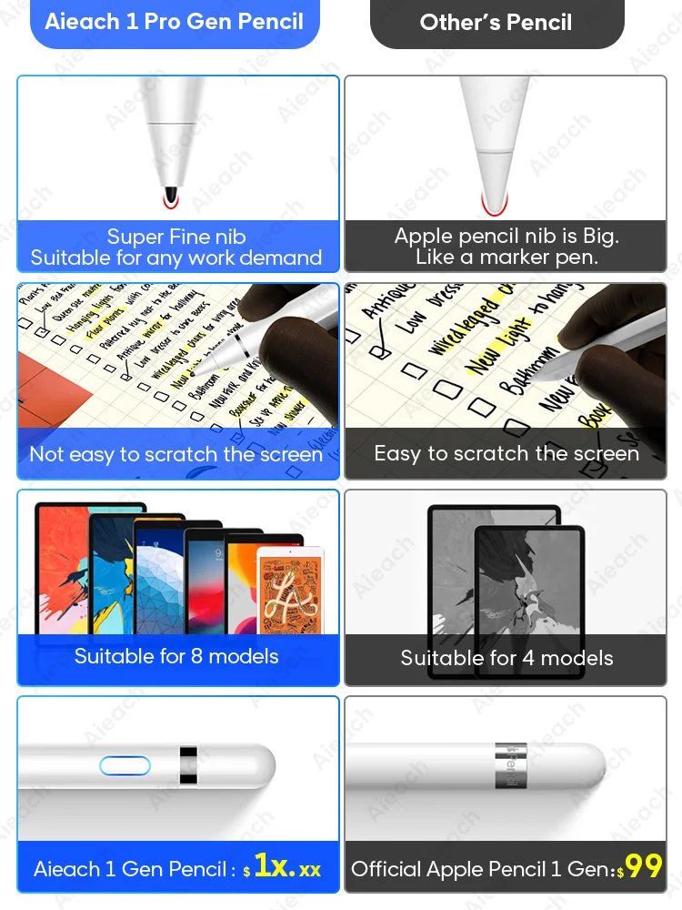 For Stylus iPad Pen Apple Pencil 1 with Palm Rejection Smart pen For iPad Pro 2020 11 12.9 9.7 2018 2019 10.2 Air 3 For
For Stylus iPad Pen Apple Pencil 1 with Palm Rejection Smart pen For iPad Pro 2020 11 12.9 9.7 2018 2019 10.2 Air 3 For