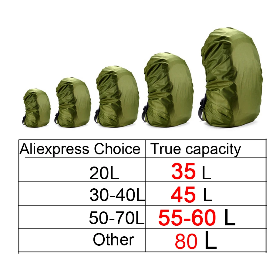 IKSNAIL Mounchain 35/45L Adjustable Waterproof Dustproof Backpack Rain Cover Portable Ultralight Shoulder Protect Outdoor Hiking
IKSNAIL Mounchain 35/45L Adjustable Waterproof Dustproof Backpack Rain Cover Portable Ultralight Shoulder Protect Outdoor Hiking