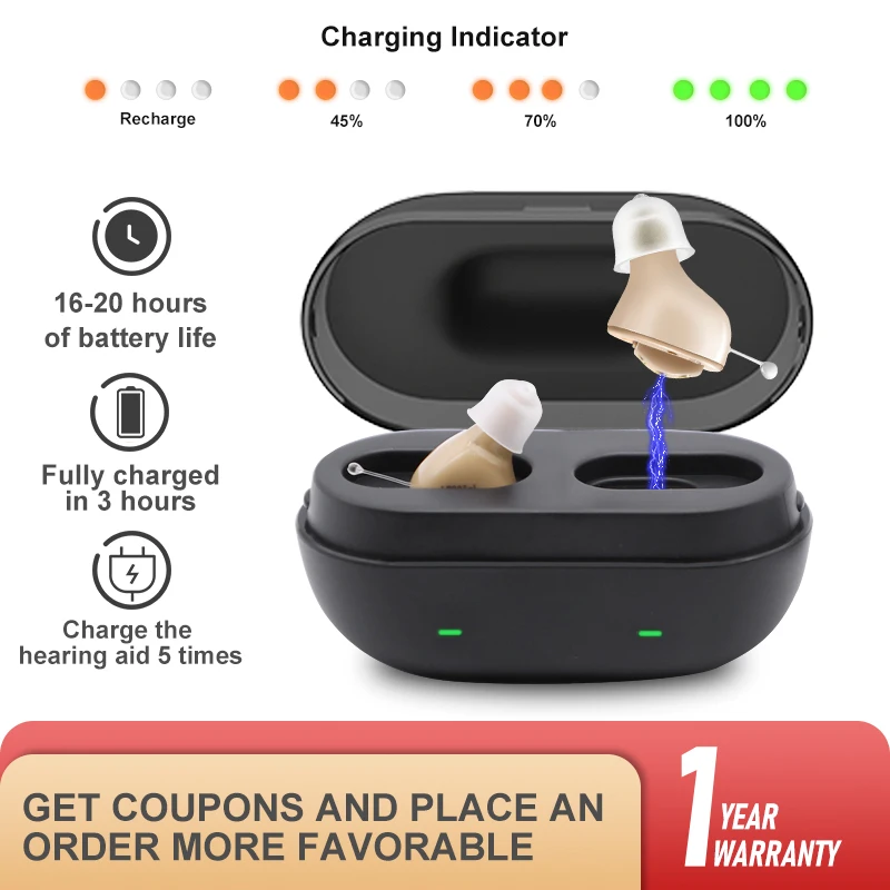 Rechargeable Hearing Aid Invisible Hearing Aids Digital Technology Sound Amplifier Intelligent Headphones 7 Channels Sound box
Rechargeable Hearing Aid Invisible Hearing Aids Digital Technology Sound Amplifier Intelligent Headphones 7 Channels Sound box