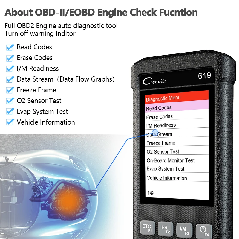 Диагностический сканер Obd2 Launch CR619 многоязычный для диагностики автомобиля