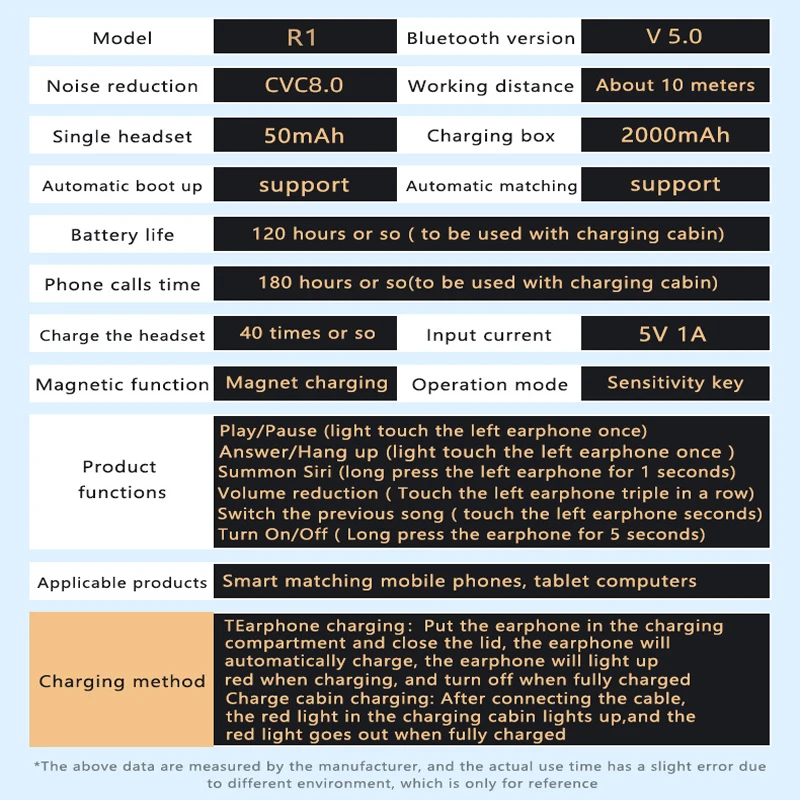 TWS Bluetooth headset with two ears in earplug for Apple Android touch waterproof Bluetooth 5.1 wireless headphones
TWS Bluetooth headset with two ears in earplug for Apple Android touch waterproof Bluetooth 5.1 wireless headphones