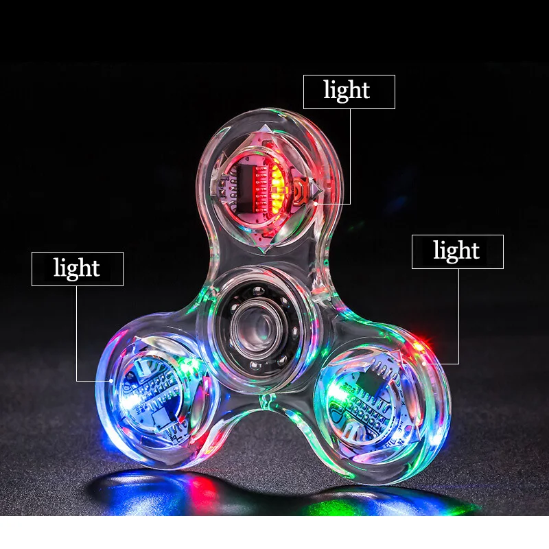 

Фиджет-Спиннер, игрушка для взрослых, антистрессовый светодиодный тройной Спиннер, светящиеся Спиннеры, кинетический гироскоп для детей с ...