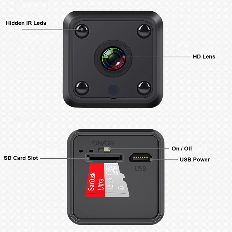1080P Мини Wi-Fi IP-камера со встроенным аккумулятором беспроводная домашняя