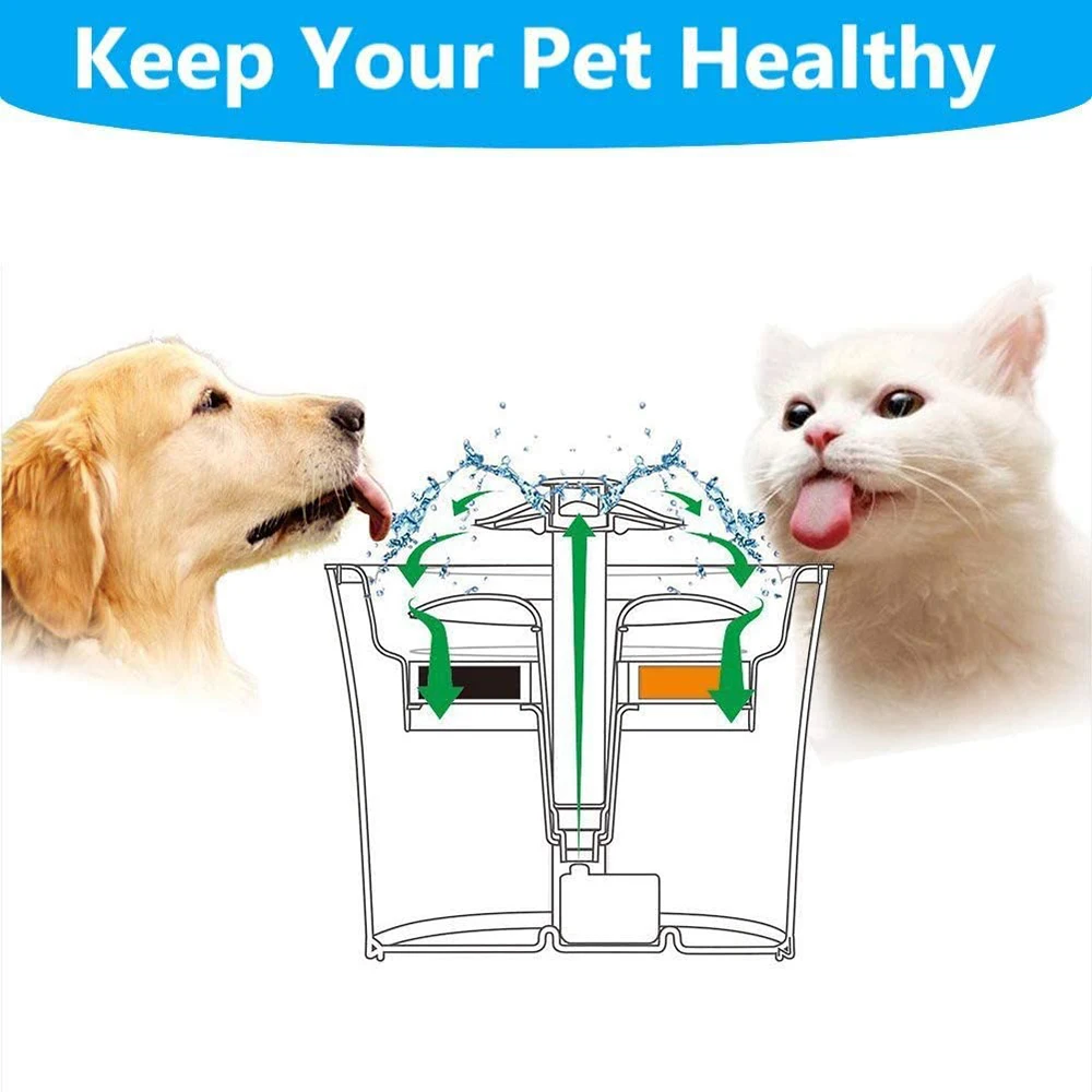 

Dog Cat Automatic Feeders Water Drinking Fountain Replaced Activated Carbon Filter Replacement Filters Pet Supplies Food Feeder