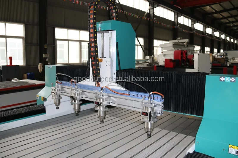 multi spindle wood cnc router machine for wood acrylic working size Router CNC
multi spindle wood cnc router machine for wood acrylic working size Router CNC