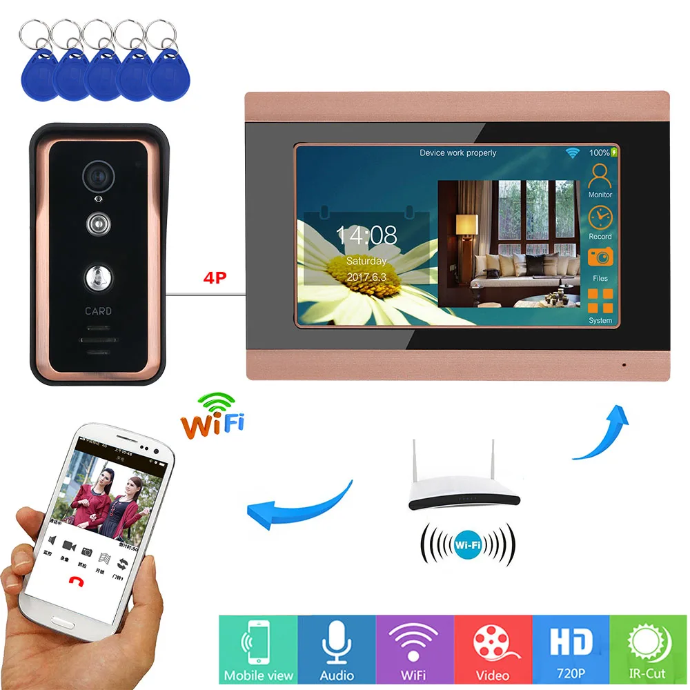 

7 inch Record Wireless Wifi RFID Video Door Phone Doorbell Intercom System with Wired AHD 720P Camera Support Remote APP