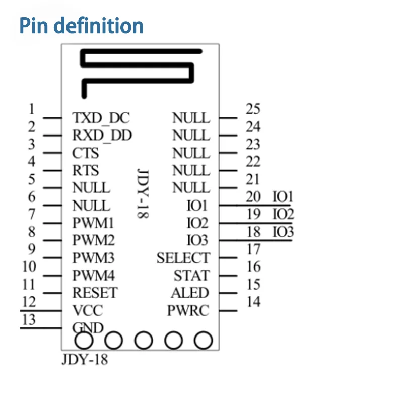 1.8V-3.3V Bluetooth 4.2 module BLE module Printer Bluetooth module Bluetooth module
1.8V-3.3V Bluetooth 4.2 module BLE module Printer Bluetooth module Bluetooth module