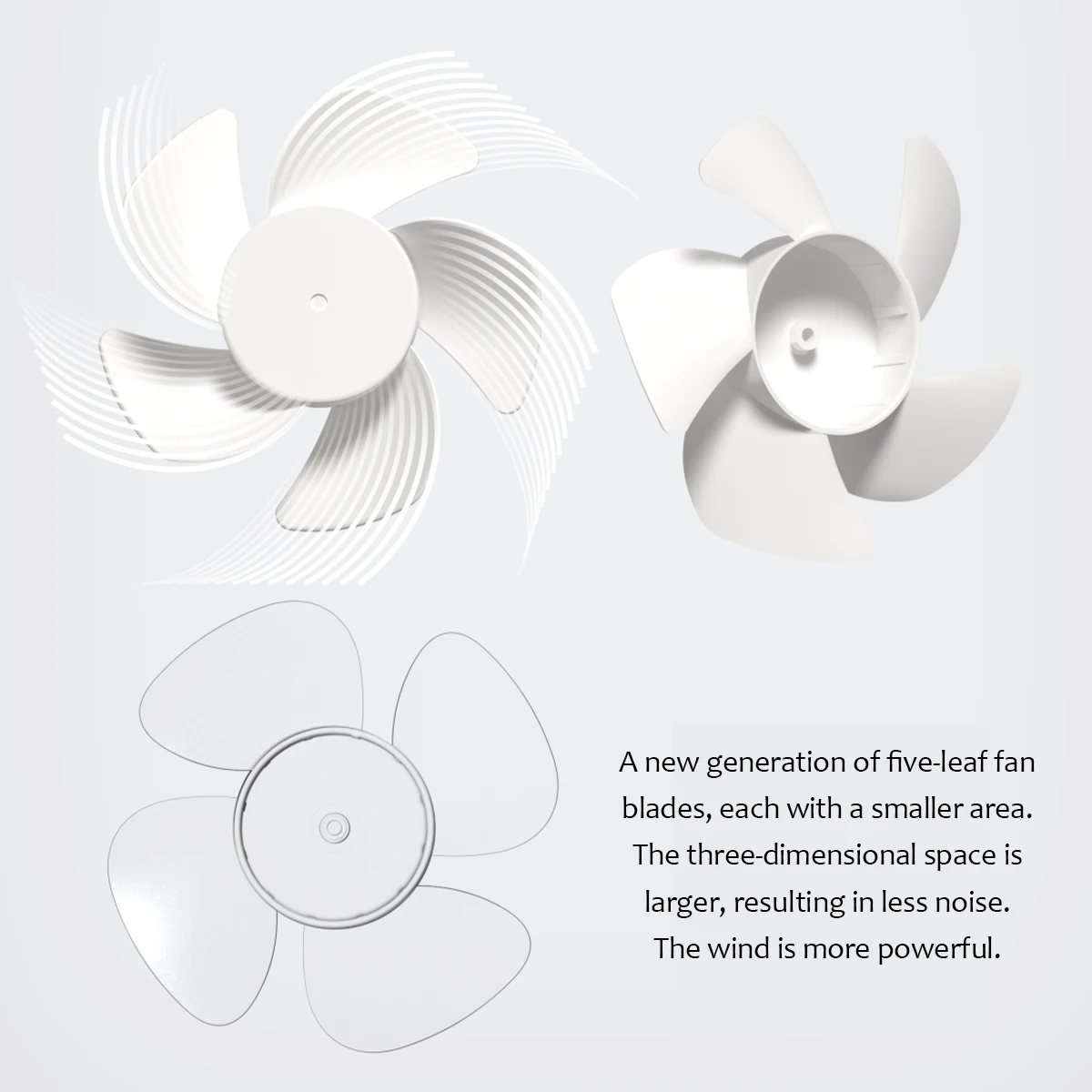 Portable Desktop Fan Mini USB Personal Cooling Fan with 360 Degree Rotation Adjustable Angle for Office Household Traveling
Portable Desktop Fan Mini USB Personal Cooling Fan with 360 Degree Rotation Adjustable Angle for Office Household Traveling