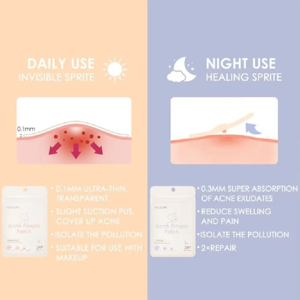 Anti-acne Can Be Makeup Water Proof Invisible Transparent Acne Acne Patch Eliminate Acne
Anti-acne Can Be Makeup Water Proof Invisible Transparent Acne Acne Patch Eliminate Acne