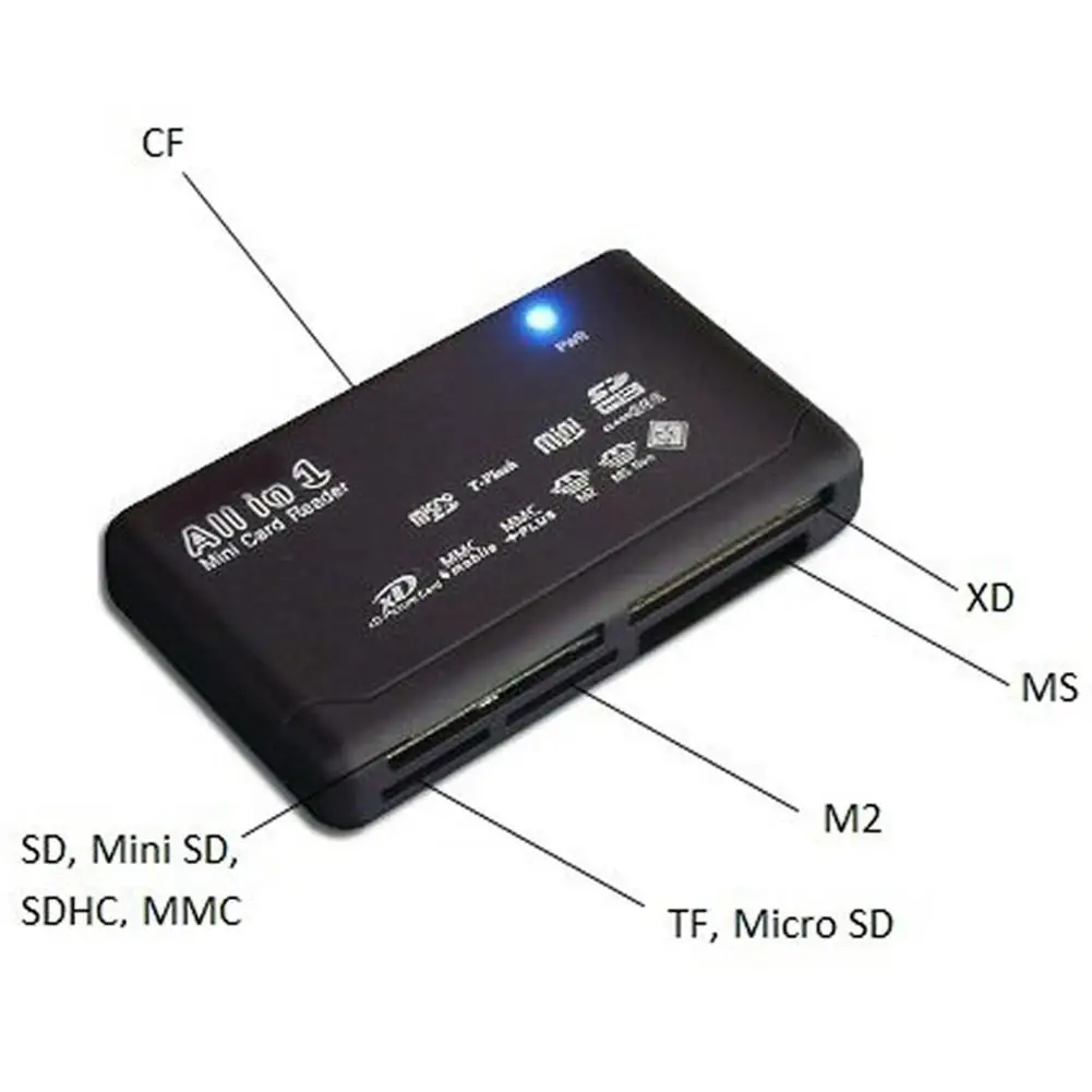 Mini Memory Cardreader All In One Card Reader USB 2.0 480Mbps TF MS M2 XD CF SD Carder | Компьютеры и офис