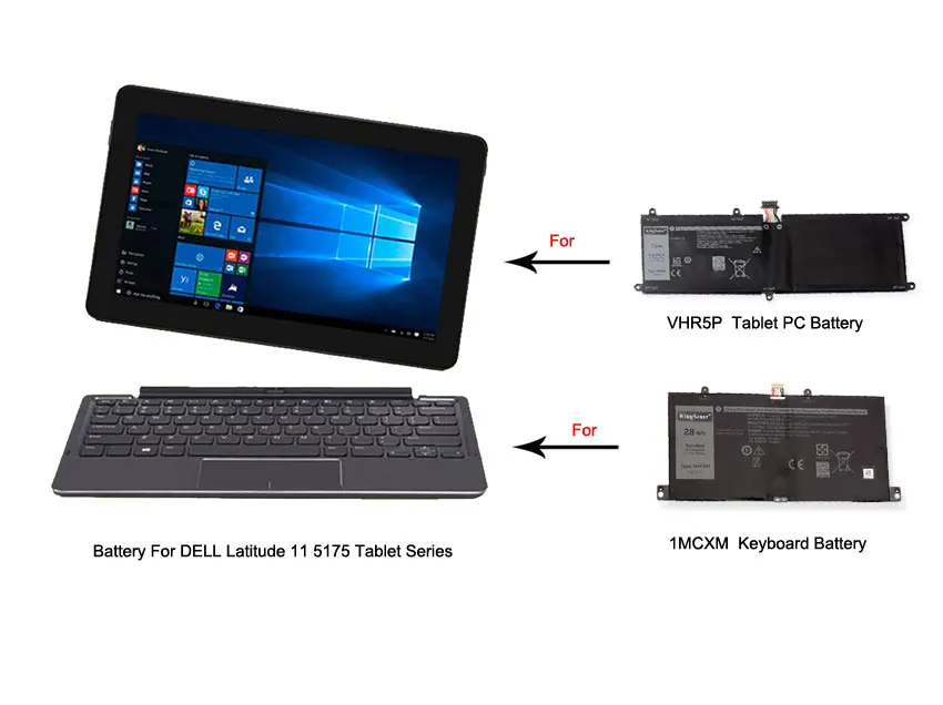 KingSener 1MCXM Keyboard Battery For DELL Latitude 5175 1MCXM G3JJT Series Tablet PC battery 7.4V 28WH Free 2 Years Warranty 
KingSener 1MCXM Keyboard Battery For DELL Latitude 5175 1MCXM G3JJT Series Tablet PC battery 7.4V 28WH Free 2 Years Warranty