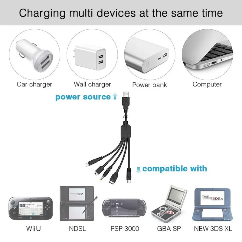 Для USB к SP/NDSL/3DS/WII U 1 2 м 5-в-1 зарядный кабель для передачи данных 98SE/ME/2000/XP/VISTA/WIN 7/8 |
