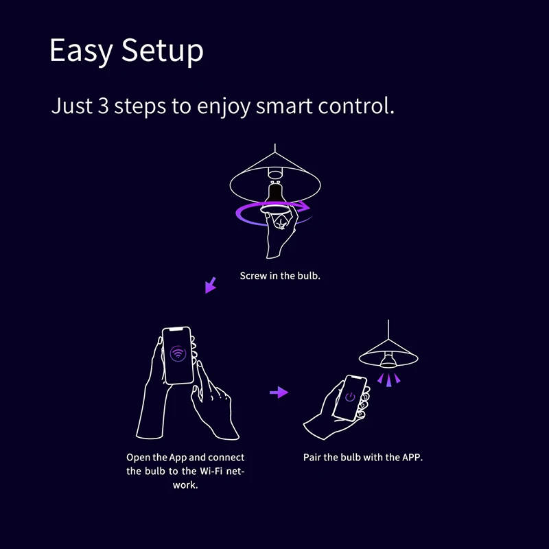 New Smart LED Light Bulb YLDP004-A GU10 Colorful And White Light Dimming Version Voice And Timing Control Phone App Control
New Smart LED Light Bulb YLDP004-A GU10 Colorful And White Light Dimming Version Voice And Timing Control Phone App Control