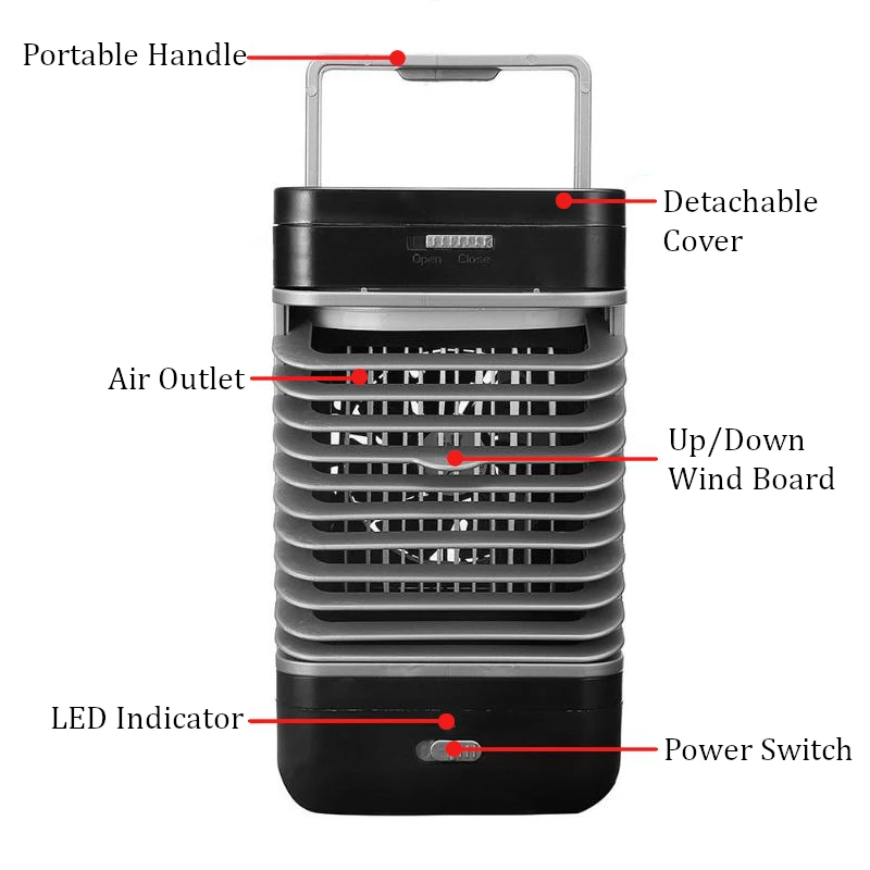 Air Conditioner Air Cooler Mini Fan Portable Airconditioner Air Cooling EU/US Plug Desktop Air Conditioning Fan AC110V/220V
Air Conditioner Air Cooler Mini Fan Portable Airconditioner Air Cooling EU/US Plug Desktop Air Conditioning Fan AC110V/220V