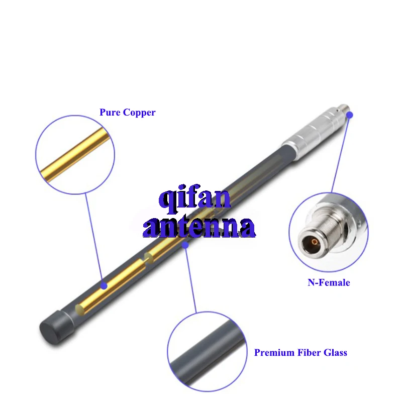 915mhz fiber антенна на стекло RAK Hotspot mining BOBCAT MINER Helium LoraWan антенны 868mhz IoT | Мобильные