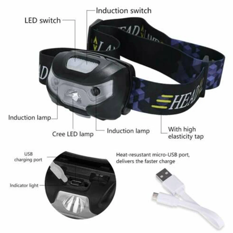 Mini LED HeadLamp USB Rechargeable Headlights Body Motion Sensor Head Light Flashlight Glare night fishing
Mini LED HeadLamp USB Rechargeable Headlights Body Motion Sensor Head Light Flashlight Glare night fishing