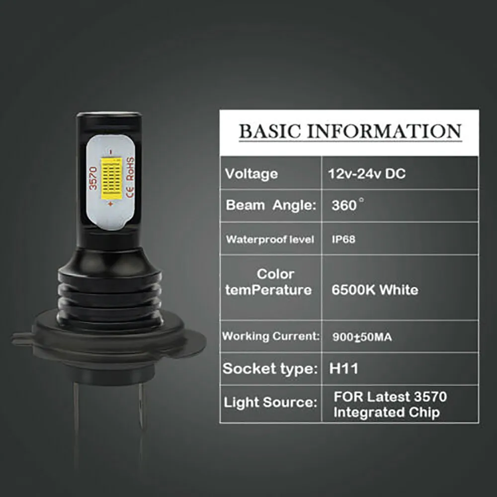 For Car H7 LED Headlight 4000LM 110W 7000K High/Low Beam Error Free AUTO LED LIGHT FOR BMWE39E60E90 CAR Accessories
For Car H7 LED Headlight 4000LM 110W 7000K High/Low Beam Error Free AUTO LED LIGHT FOR BMWE39E60E90 CAR Accessories