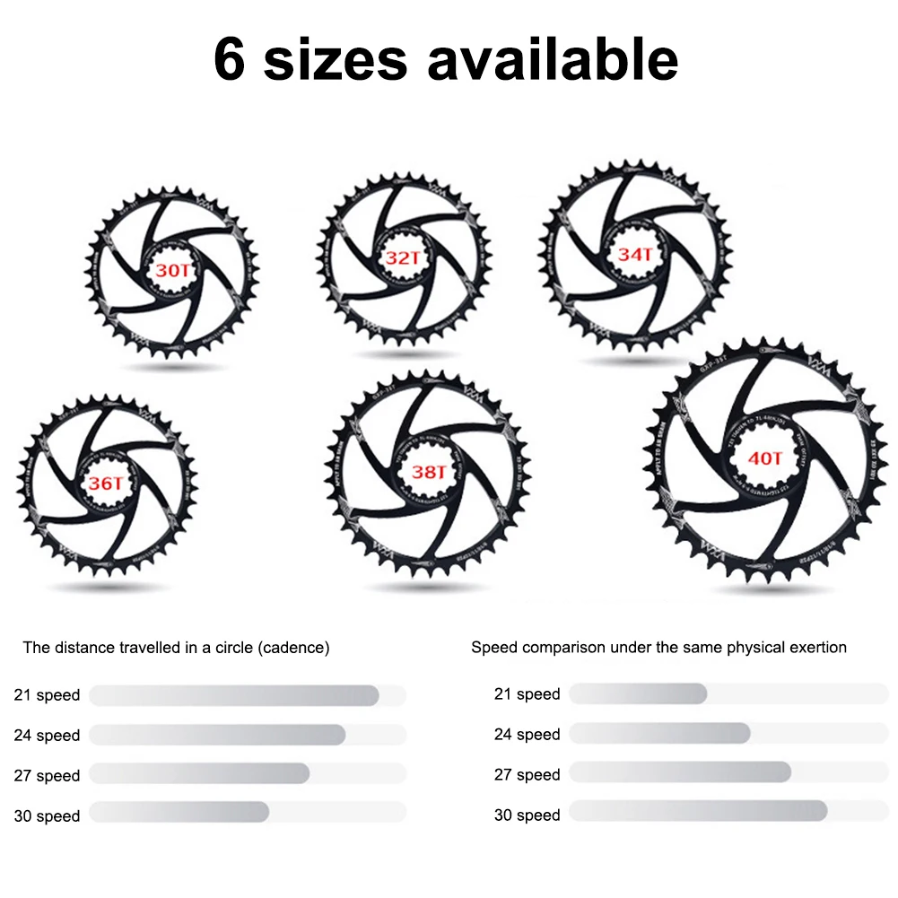 Bicycle Chainring 34T/36T/38T/40T Bike Single Speed Narrow Wide Chainring for sram gx/xx1/X1/x9/GXP Pedivela Offset 1MM
Bicycle Chainring 34T/36T/38T/40T Bike Single Speed Narrow Wide Chainring for sram gx/xx1/X1/x9/GXP Pedivela Offset 1MM