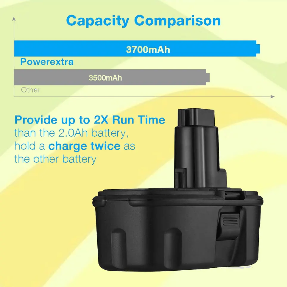 Сменный аккумулятор 3,7 Ач 18 в DC9096 DC9098, совместим с аккумулятором Dewalt 18 в XPR DC9099 DW9095 DW9096 DW9098 DE9038
Сменный аккумулятор 3,7 Ач 18 в DC9096 DC9098, совместим с аккумулятором Dewalt 18 в XPR DC9099 DW9095 DW9096 DW9098 DE9038
