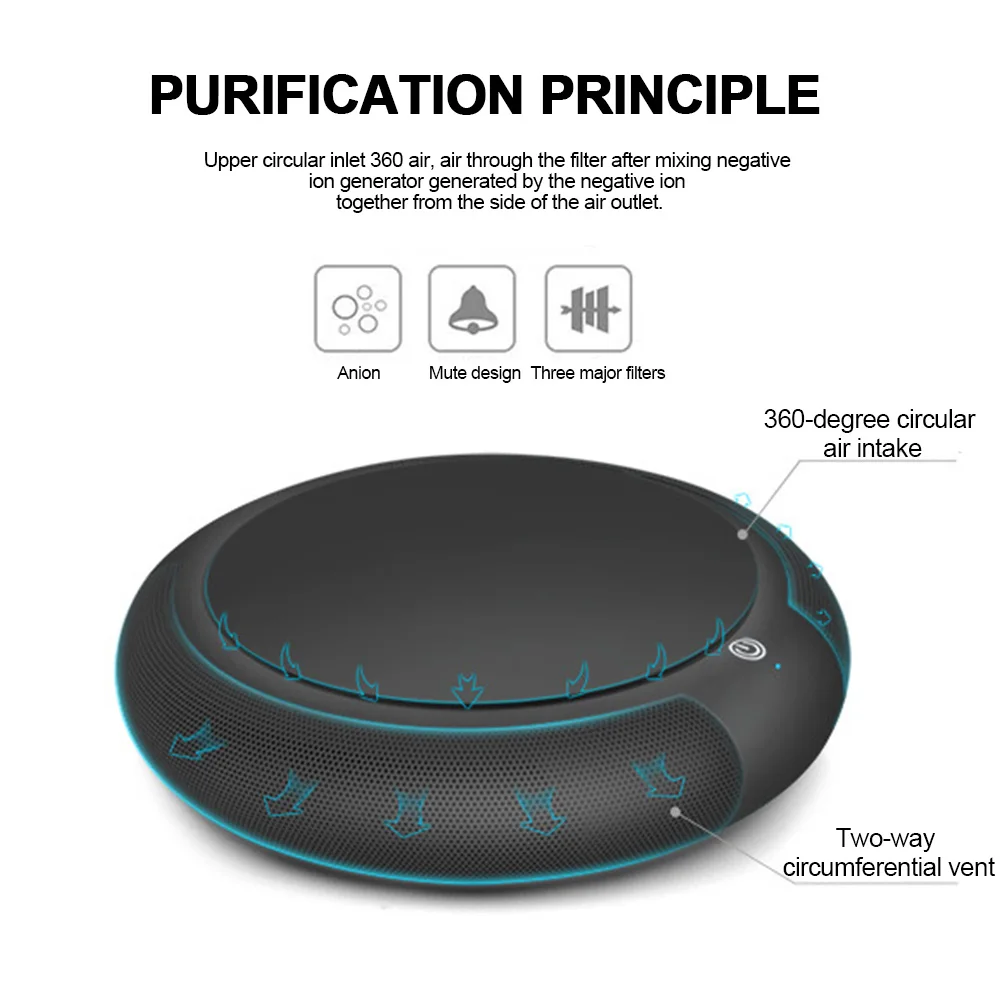 Home Negative Ion Remove Odors USB Portable Health Freshener Car Air Purifier Cleaning Mini Low Noise Anti Slip Smart
Home Negative Ion Remove Odors USB Portable Health Freshener Car Air Purifier Cleaning Mini Low Noise Anti Slip Smart