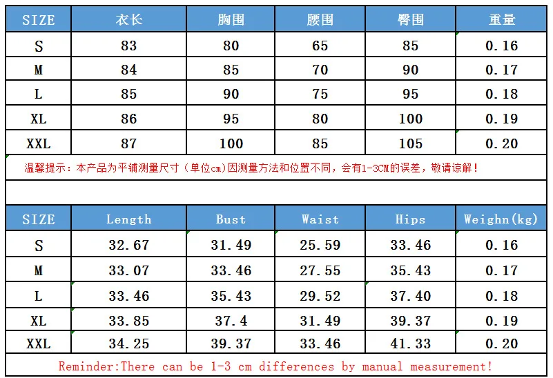 Donsignet Woman Dress 2021 New Fashion Nightclub Casual Bag Hip Dress O-Neck Solid Color Long Sleeve Above Knee, Mini Dress
Donsignet Woman Dress 2021 New Fashion Nightclub Casual Bag Hip Dress O-Neck Solid Color Long Sleeve Above Knee, Mini Dress