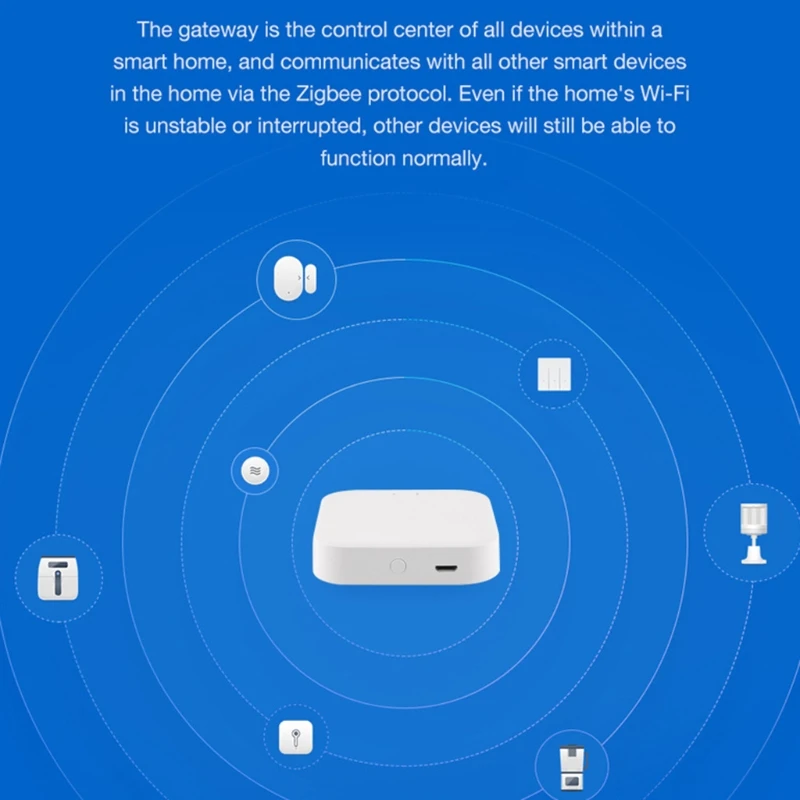 Smart Wireless Hub Gateway WIFI Multi-function Linkage Device Home Improvement
Smart Wireless Hub Gateway WIFI Multi-function Linkage Device Home Improvement