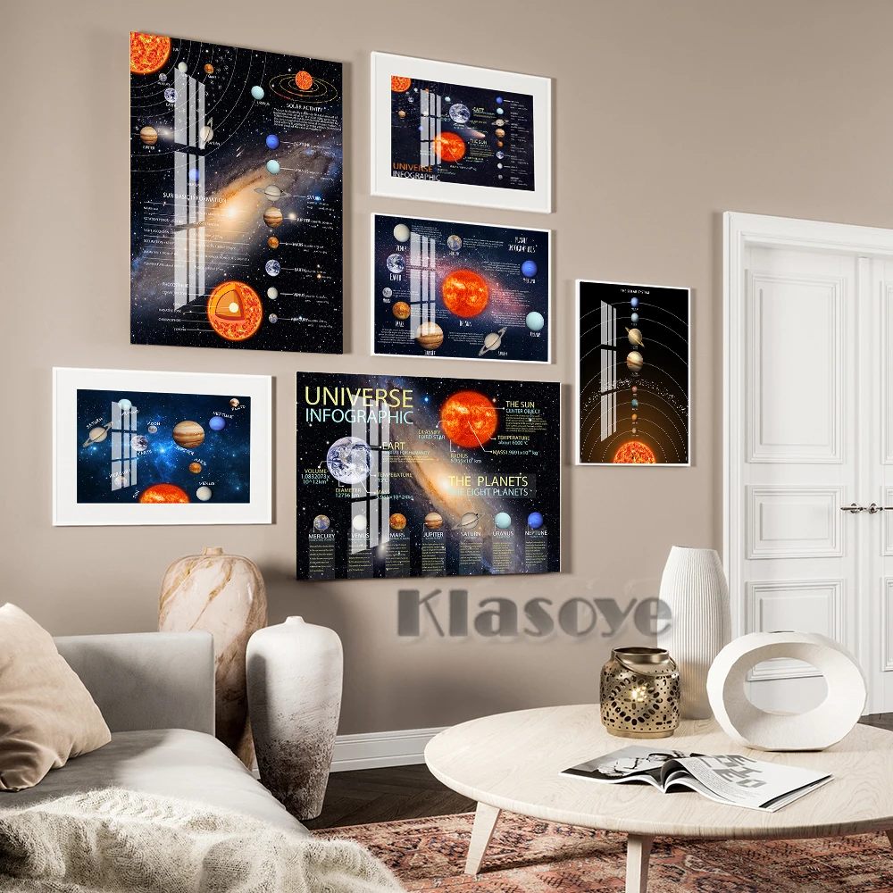 Universe Prints Planet Map Poster Prints Wall Art Identification Chart Canvas Nursery Room Decorate Painting Bedroom Home Decor
Universe Prints Planet Map Poster Prints Wall Art Identification Chart Canvas Nursery Room Decorate Painting Bedroom Home Decor