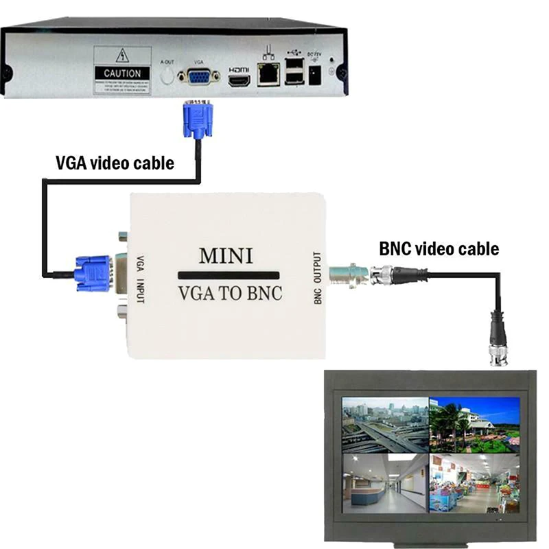 Преобразователь видео Mini HD VGA в BNC, композитный адаптер VGA в BNC, цифровой переключатель для монитора HDTV 
Преобразователь видео Mini HD VGA в BNC, композитный адаптер VGA в BNC, цифровой переключатель для монитора HDTV