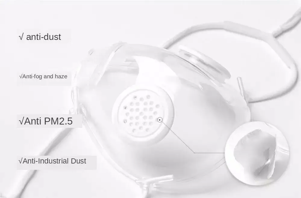 5/10 Pcs Reusable Face Mask Transparent Clear Face Mask Easy Clean Respirator Face Coverings Shields With Changeable Filters 
5/10 Pcs Reusable Face Mask Transparent Clear Face Mask Easy Clean Respirator Face Coverings Shields With Changeable Filters