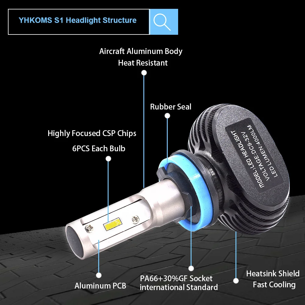 

YHKOMS Fanless CSP No Fan S1 H1 H4 H7 LED luces led para auto H8 H9 H11 9005 HB3 9006 HB4 led headlight 50W 8000LM 6500K 12V