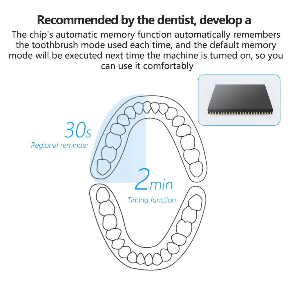 Electric Toothbrush Sonic tooth brush heads Automatic Ultrasonic Smart Rechargeable Adult Waterproof
Electric Toothbrush Sonic tooth brush heads Automatic Ultrasonic Smart Rechargeable Adult Waterproof