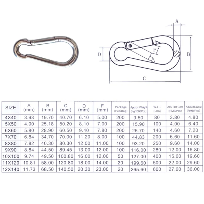 1 pcs 304 Stainless Steel Spring Carabiner Snap Hook Keychain Quick Link Lock Buckle
1 pcs 304 Stainless Steel Spring Carabiner Snap Hook Keychain Quick Link Lock Buckle