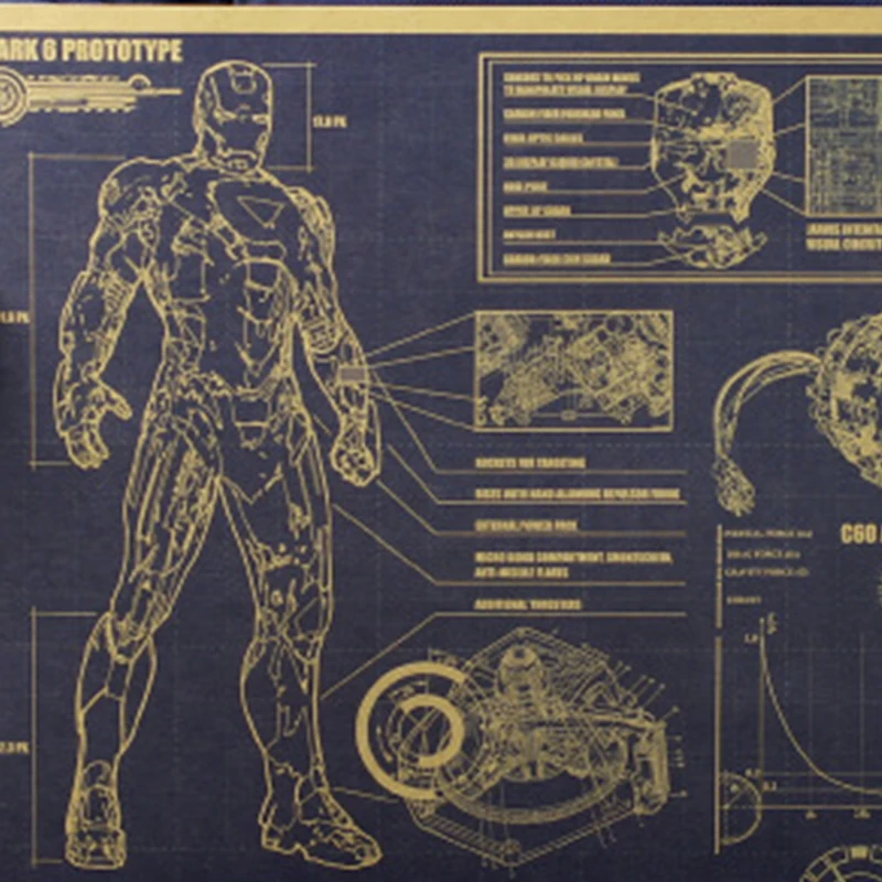 Nostalgic And Retro Kraft Paper Poster Precision Human Body Machine Structure Design Drawings Wall Stickers
Nostalgic And Retro Kraft Paper Poster Precision Human Body Machine Structure Design Drawings Wall Stickers