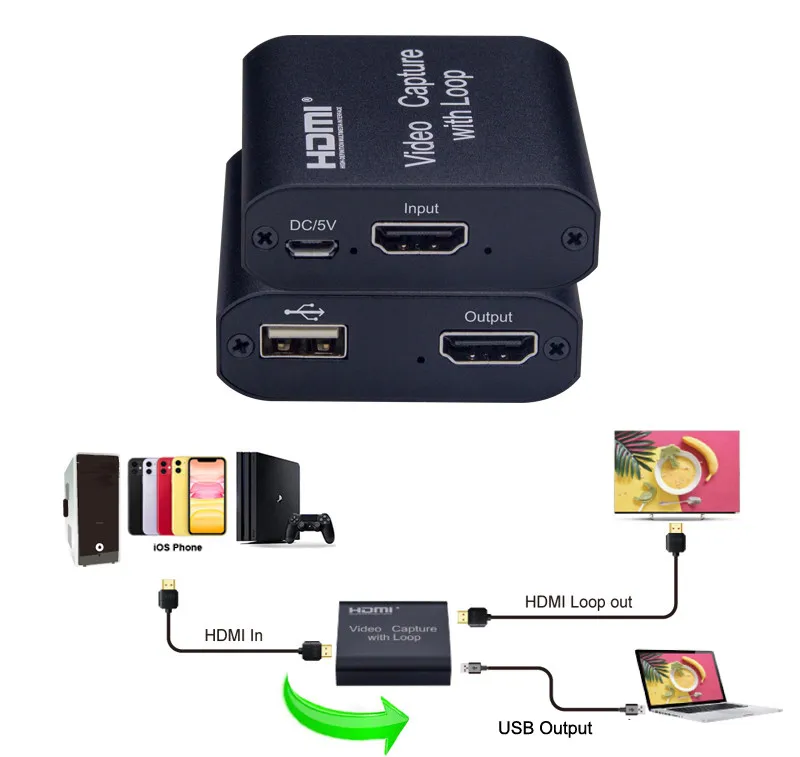 Video Capture Card 1080P 4K HDMI Video Capture Device HDMI To USB 2.0 Dongle Game HD Capture Recording Live Streaming + Loop Out
Video Capture Card 1080P 4K HDMI Video Capture Device HDMI To USB 2.0 Dongle Game HD Capture Recording Live Streaming + Loop Out